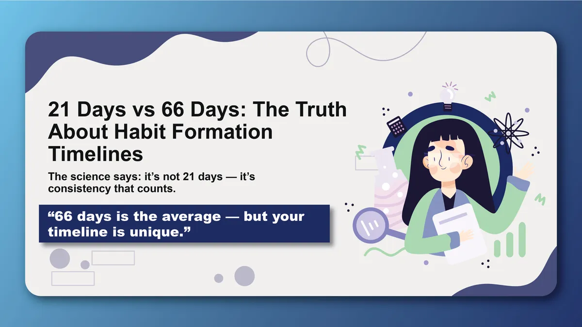 21 Days vs 66 Days: The Truth About Habit Formation Timelines
