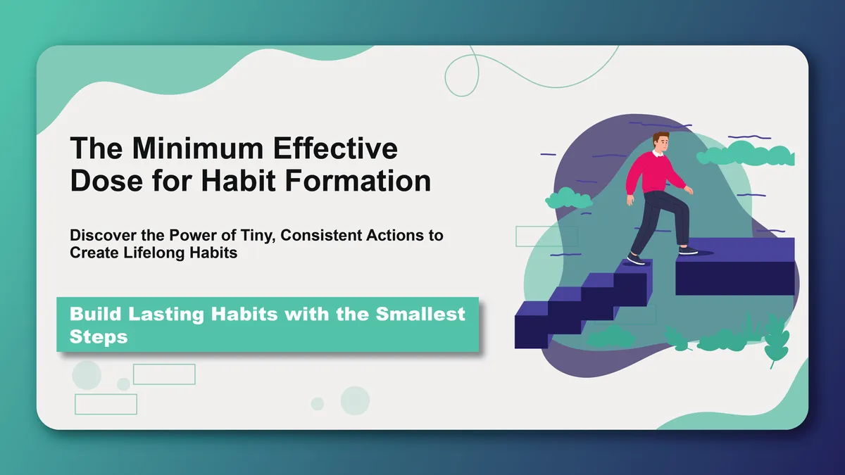 The Minimum Effective Dose for Habit Formation