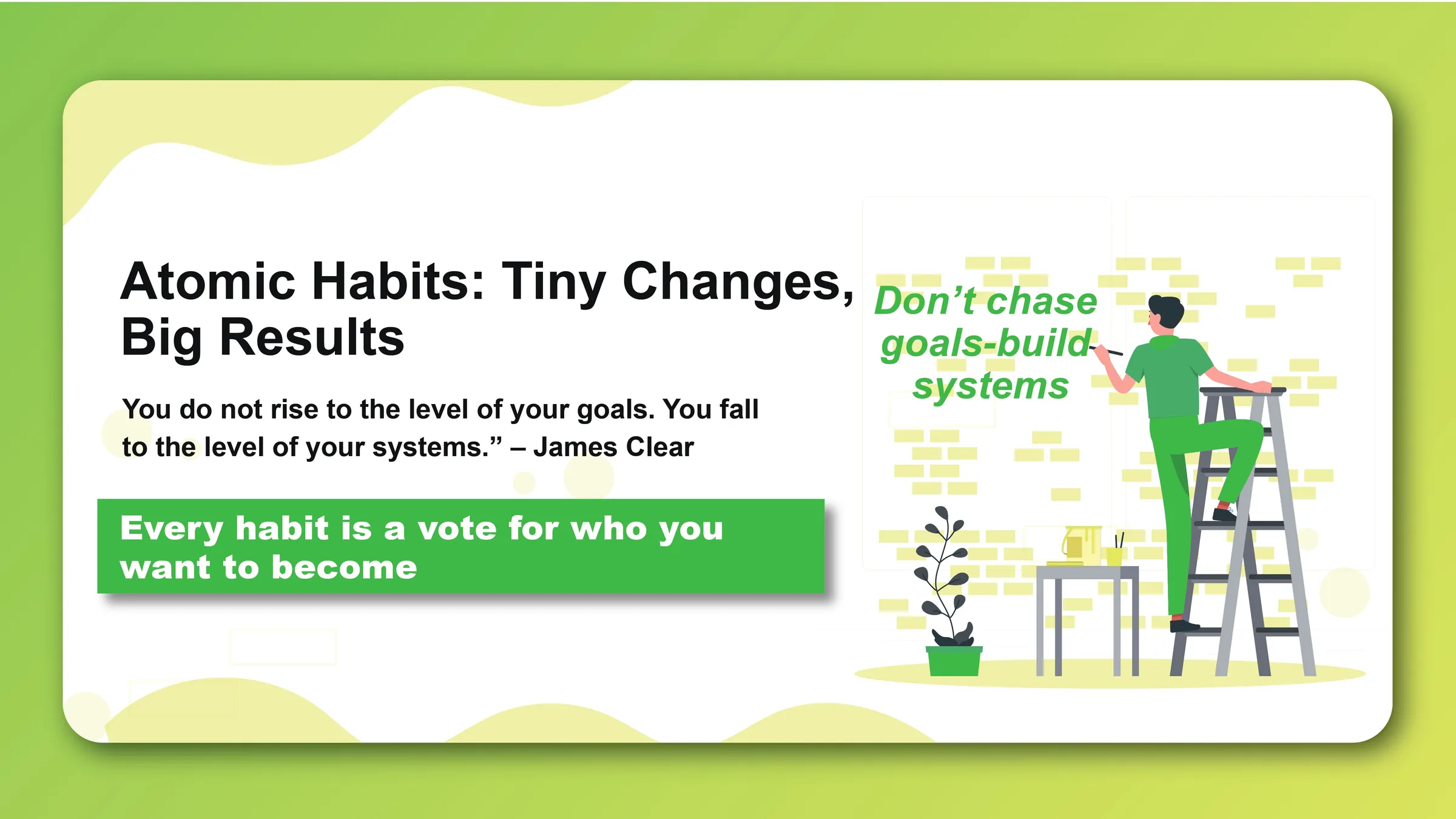 Atomic Habits: Tiny Changes, Big Results - Featured image