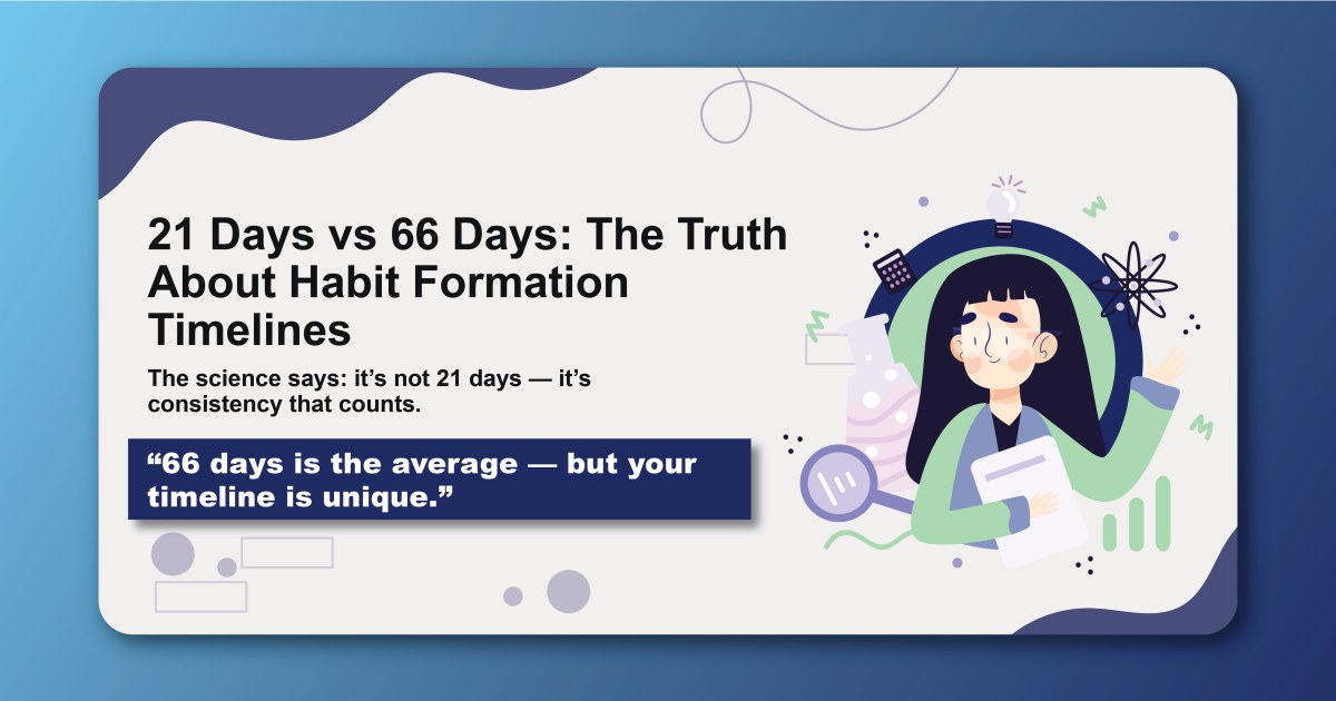 21 Days vs 66 Days: The Truth About Habit Formation Timelines