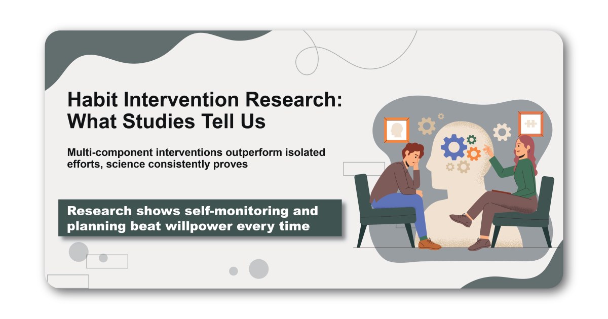 Habit Intervention Research: What Studies Tell Us